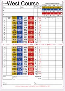 ⛳️ 🏌️Mon 14th,2nd Day,East Sussex National Hotel