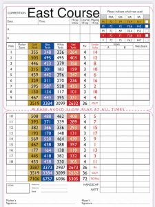 ⛳️ 🏌️Sun 13th,1st Day ,East Sussex  National  Hotel T-Masters Champion Singles 2025